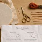 Débutant tous les points de broderie à la main pdf imprimable
